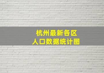 杭州最新各区人口数据统计图