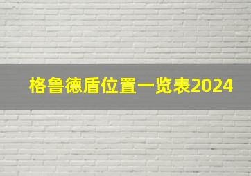 格鲁德盾位置一览表2024