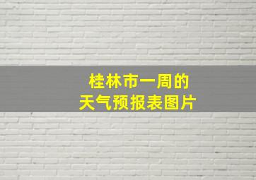 桂林市一周的天气预报表图片