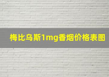 梅比乌斯1mg香烟价格表图