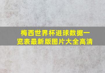 梅西世界杯进球数据一览表最新版图片大全高清