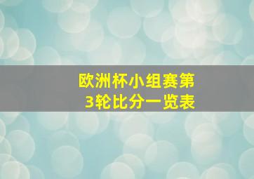 欧洲杯小组赛第3轮比分一览表