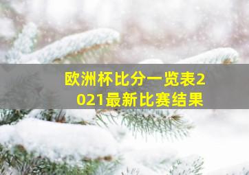 欧洲杯比分一览表2021最新比赛结果