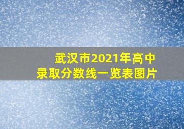 武汉市2021年高中录取分数线一览表图片