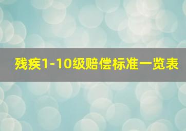 残疾1-10级赔偿标准一览表