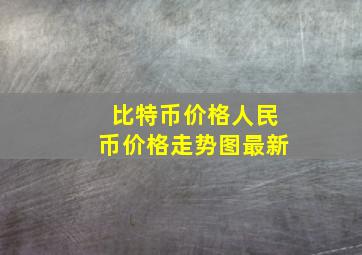 比特币价格人民币价格走势图最新