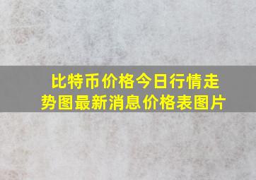 比特币价格今日行情走势图最新消息价格表图片