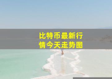 比特币最新行情今天走势图