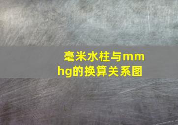 毫米水柱与mmhg的换算关系图