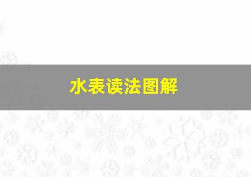 水表读法图解