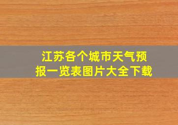 江苏各个城市天气预报一览表图片大全下载