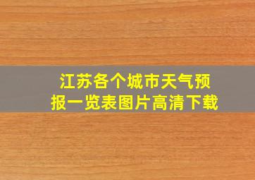 江苏各个城市天气预报一览表图片高清下载