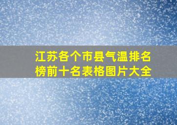 江苏各个市县气温排名榜前十名表格图片大全