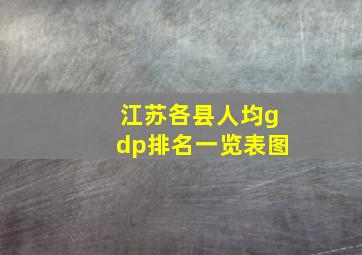 江苏各县人均gdp排名一览表图