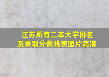 江苏所有二本大学排名及录取分数线表图片高清