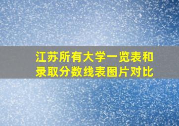 江苏所有大学一览表和录取分数线表图片对比