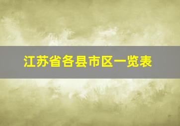 江苏省各县市区一览表