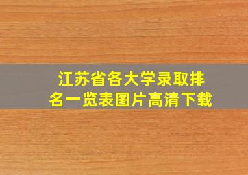 江苏省各大学录取排名一览表图片高清下载