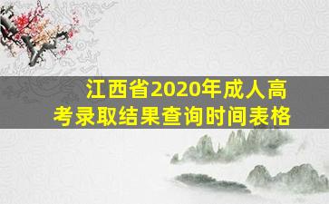 江西省2020年成人高考录取结果查询时间表格