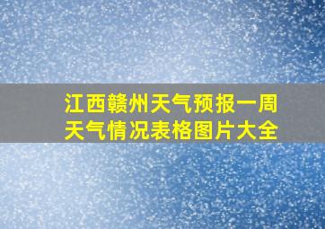 江西赣州天气预报一周天气情况表格图片大全