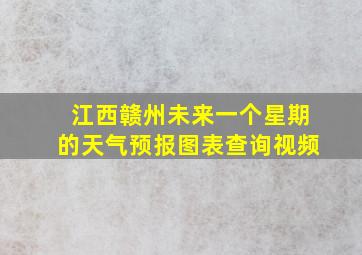 江西赣州未来一个星期的天气预报图表查询视频