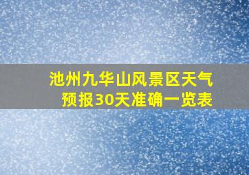 池州九华山风景区天气预报30天准确一览表