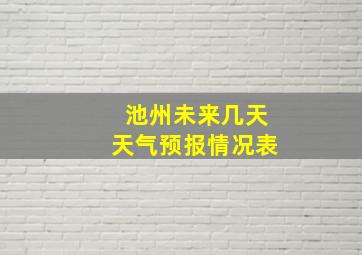 池州未来几天天气预报情况表