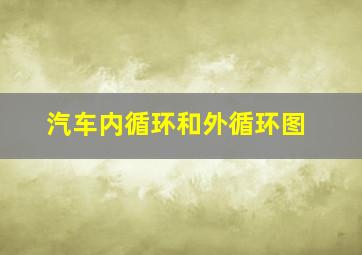 汽车内循环和外循环图