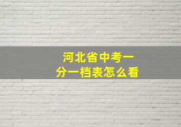 河北省中考一分一档表怎么看