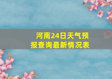 河南24日天气预报查询最新情况表