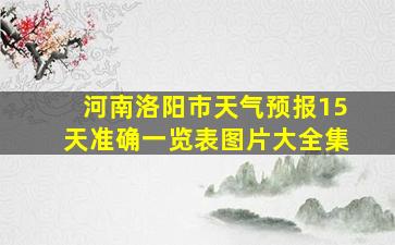 河南洛阳市天气预报15天准确一览表图片大全集