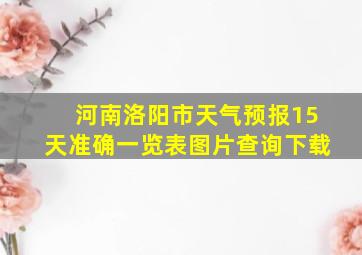 河南洛阳市天气预报15天准确一览表图片查询下载