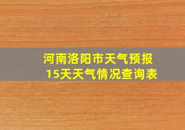 河南洛阳市天气预报15天天气情况查询表