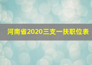 河南省2020三支一扶职位表