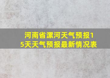 河南省漯河天气预报15天天气预报最新情况表