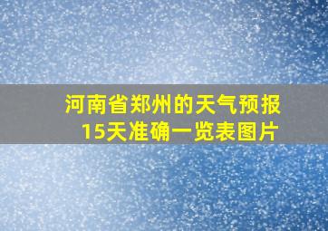 河南省郑州的天气预报15天准确一览表图片