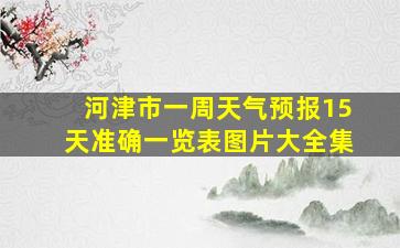 河津市一周天气预报15天准确一览表图片大全集