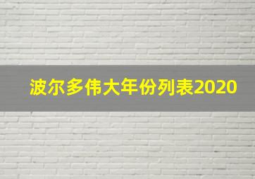 波尔多伟大年份列表2020