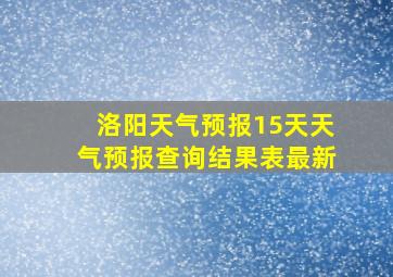 洛阳天气预报15天天气预报查询结果表最新