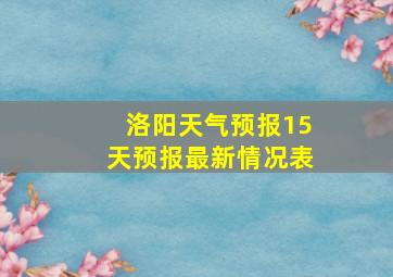 洛阳天气预报15天预报最新情况表