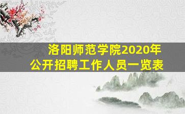 洛阳师范学院2020年公开招聘工作人员一览表