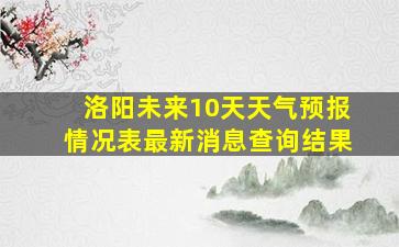 洛阳未来10天天气预报情况表最新消息查询结果