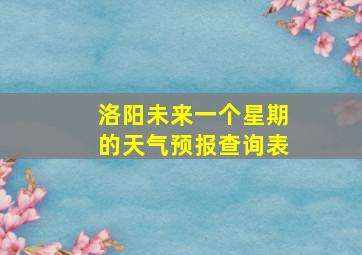 洛阳未来一个星期的天气预报查询表