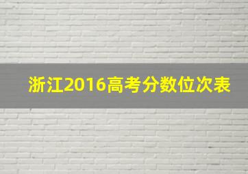 浙江2016高考分数位次表