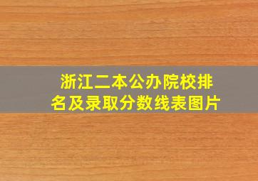 浙江二本公办院校排名及录取分数线表图片