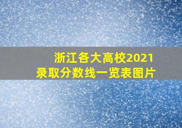 浙江各大高校2021录取分数线一览表图片