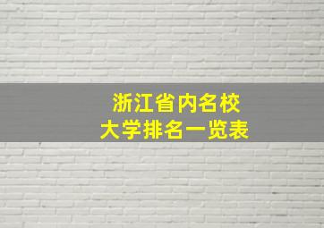 浙江省内名校大学排名一览表