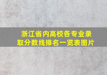 浙江省内高校各专业录取分数线排名一览表图片