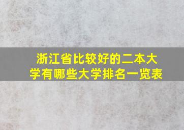 浙江省比较好的二本大学有哪些大学排名一览表