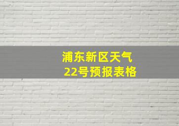 浦东新区天气22号预报表格